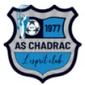 Logo du club de football AS Chadrac