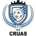 Logo du club de football AS Cruas