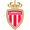 Club logo football club As Monaco Fc
