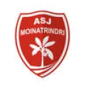 Logo du club de football Asj Moinatrindri