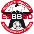 Logo du club de football Bizonnes Es