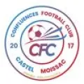 Logo du club de football Confluences F.c.