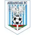 Club logo football club Osses