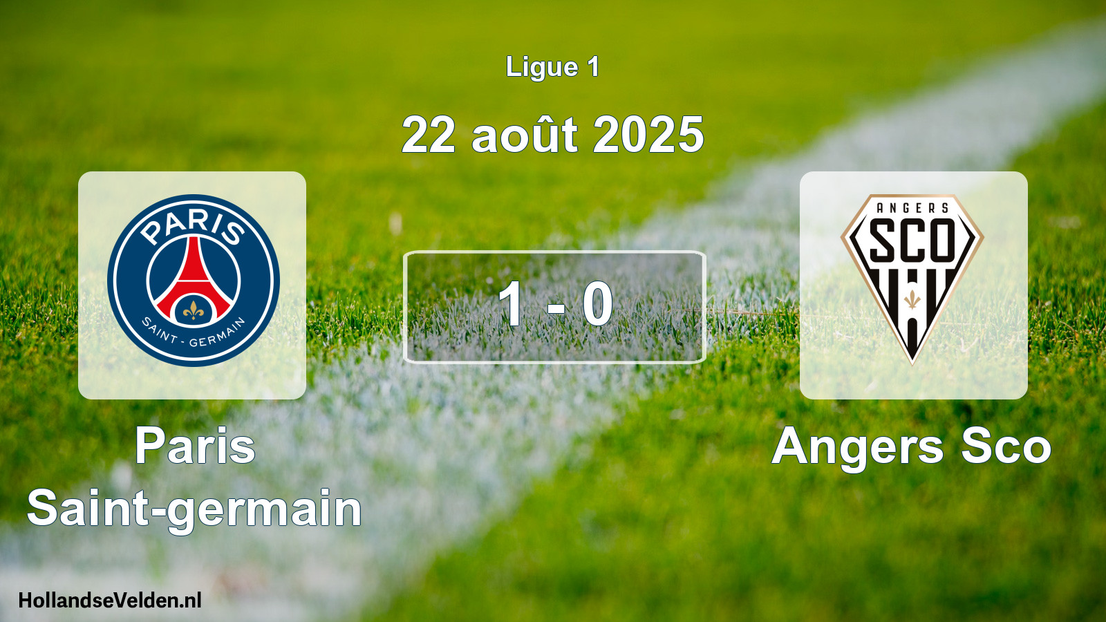 Gespeelde wedstrijd: Paris Saint-germain - Angers Sco 1 - 0 (22 augustus 2025)