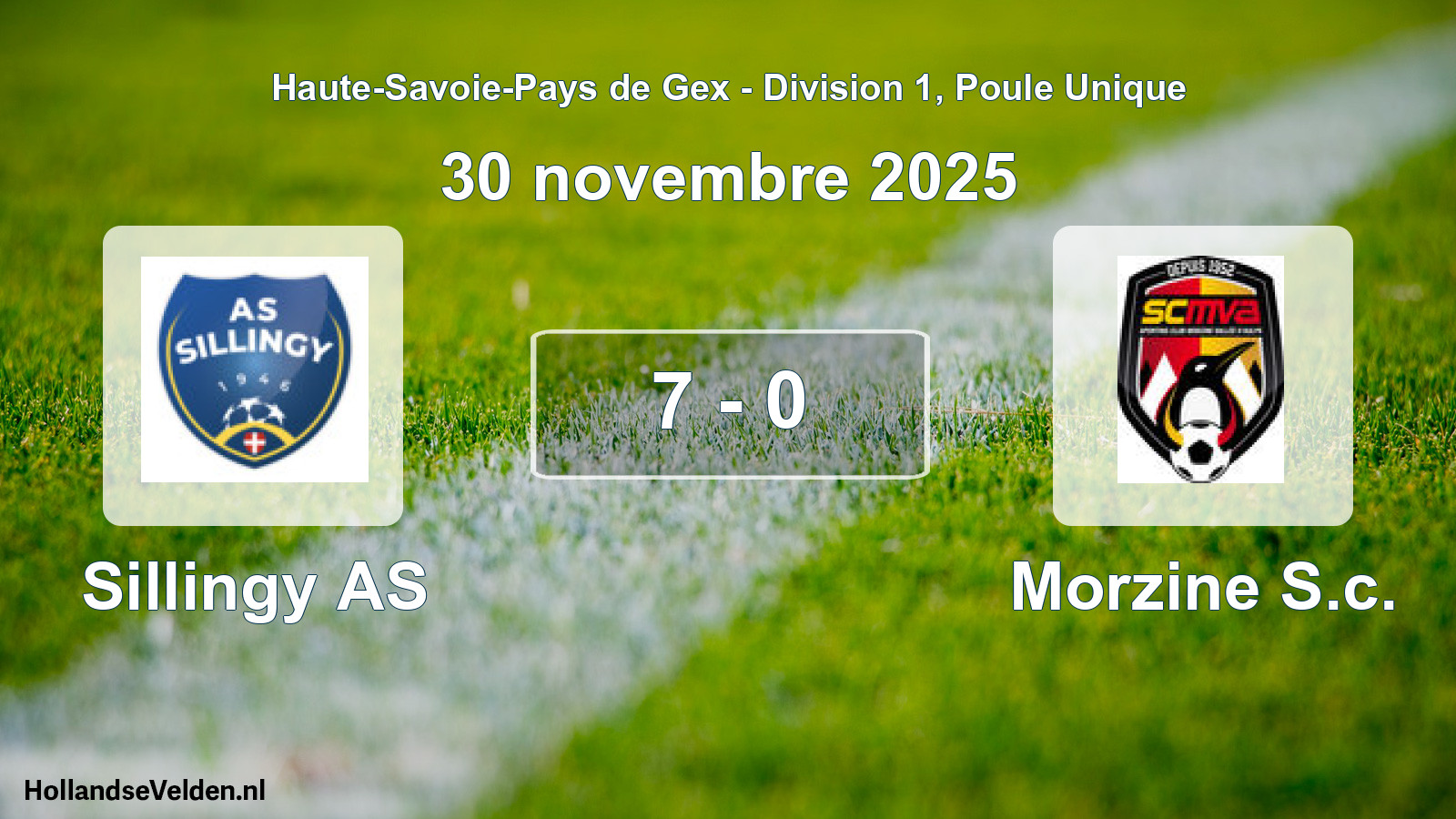 Match joué: Sillingy AS - Morzine S.c. 7 - 0 (30 novembre 2025)