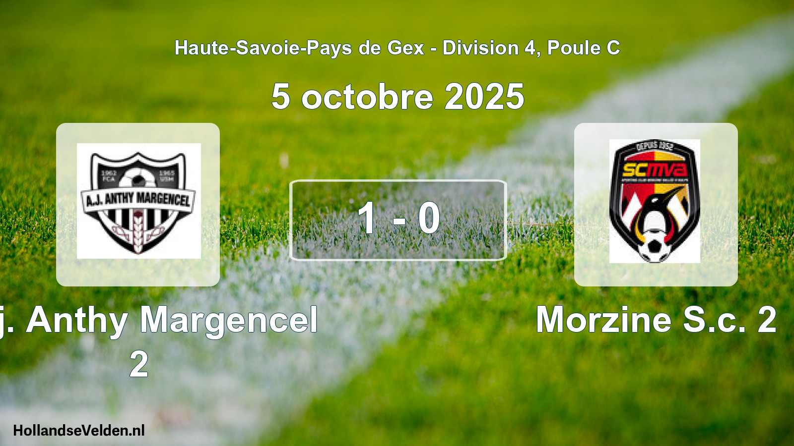 Gespeelde wedstrijd: A.j. Anthy Margencel 2 - Morzine S.c. 2 1 - 0 (5 oktober 2025)