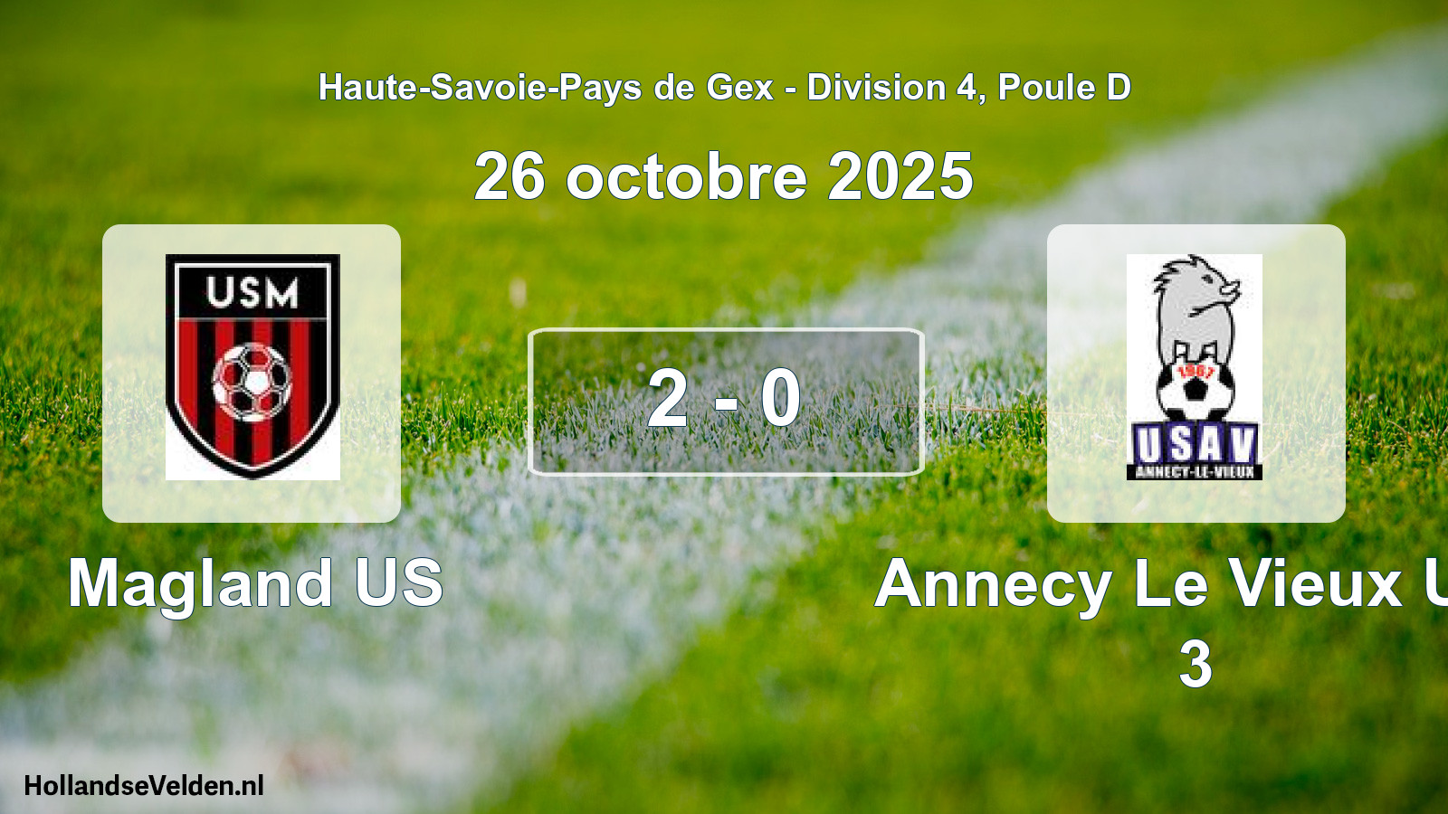Gespeelde wedstrijd: Magland US - Annecy Le Vieux US 3 2 - 0 (26 oktober 2025)