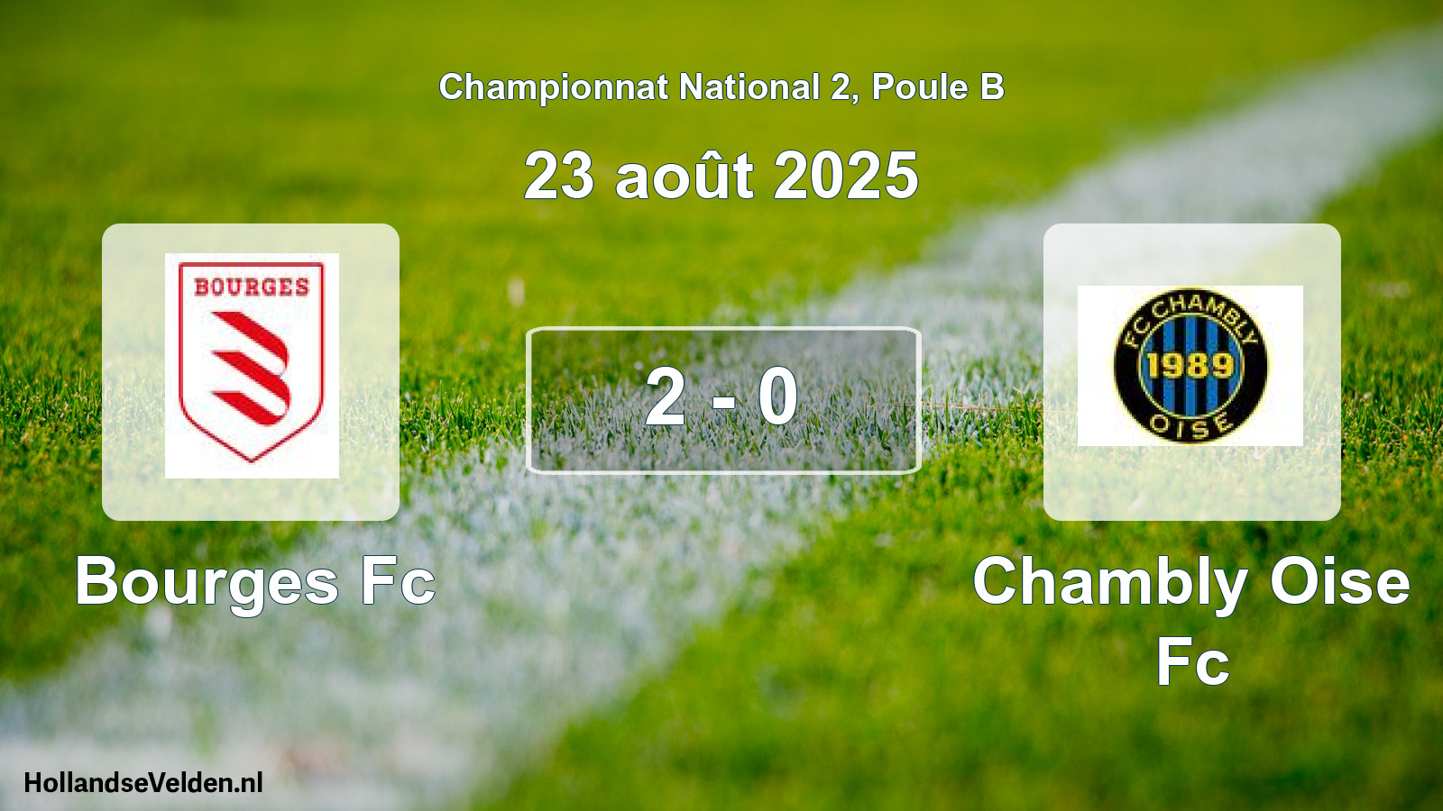 Gespeelde wedstrijd: Bourges Fc - Chambly Oise Fc 2 - 0 (23 août 2025)