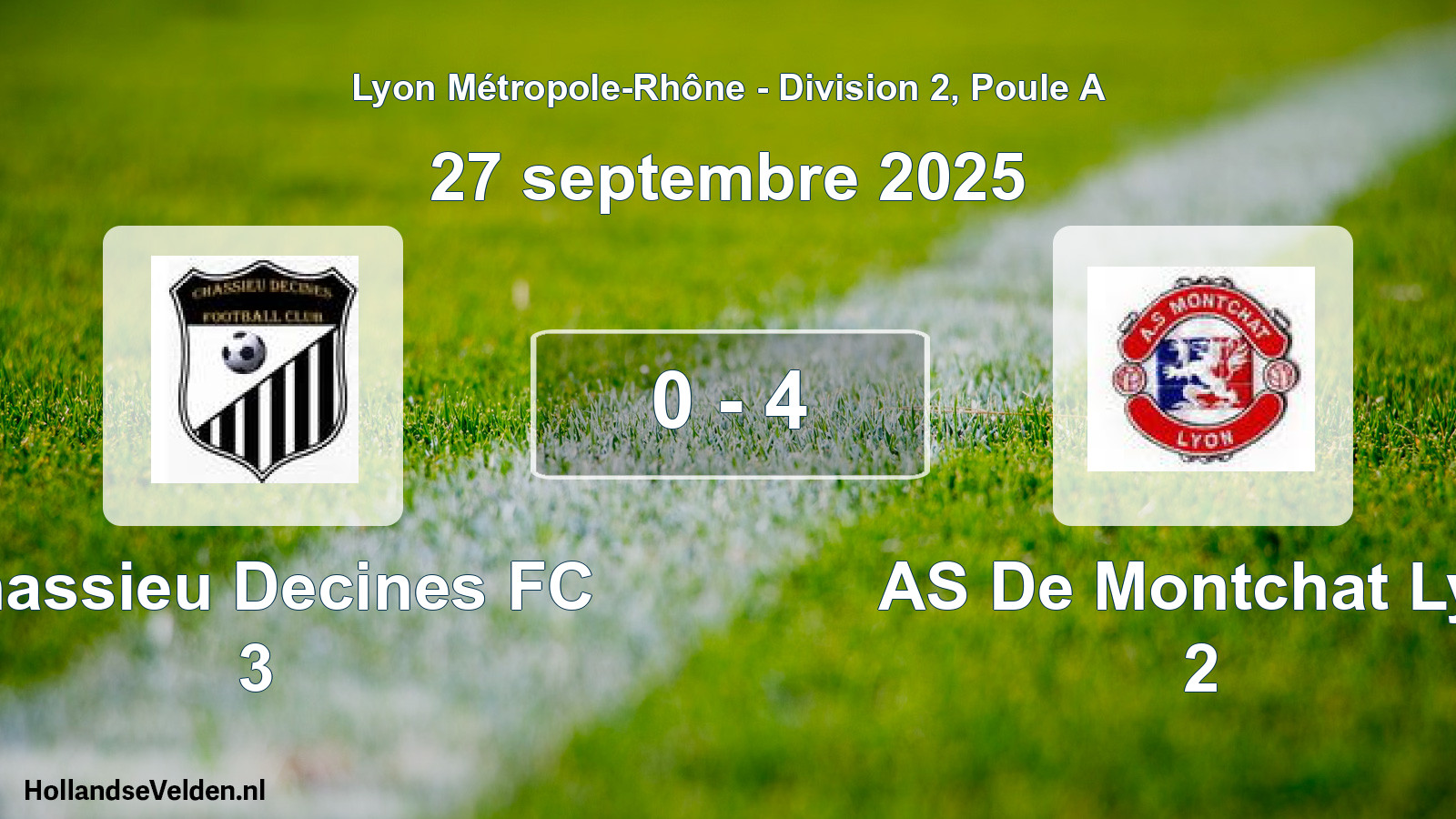 Gespeelde wedstrijd: Chassieu Decines FC 3 - AS De Montchat Lyo 2 0 - 4 (27 september 2025)