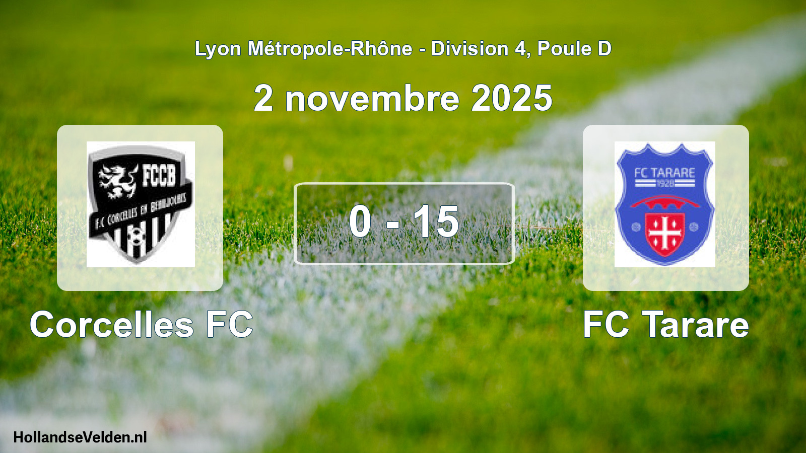 Gespeelde wedstrijd: Corcelles FC - FC Tarare 0 - 15 (2 november 2025)