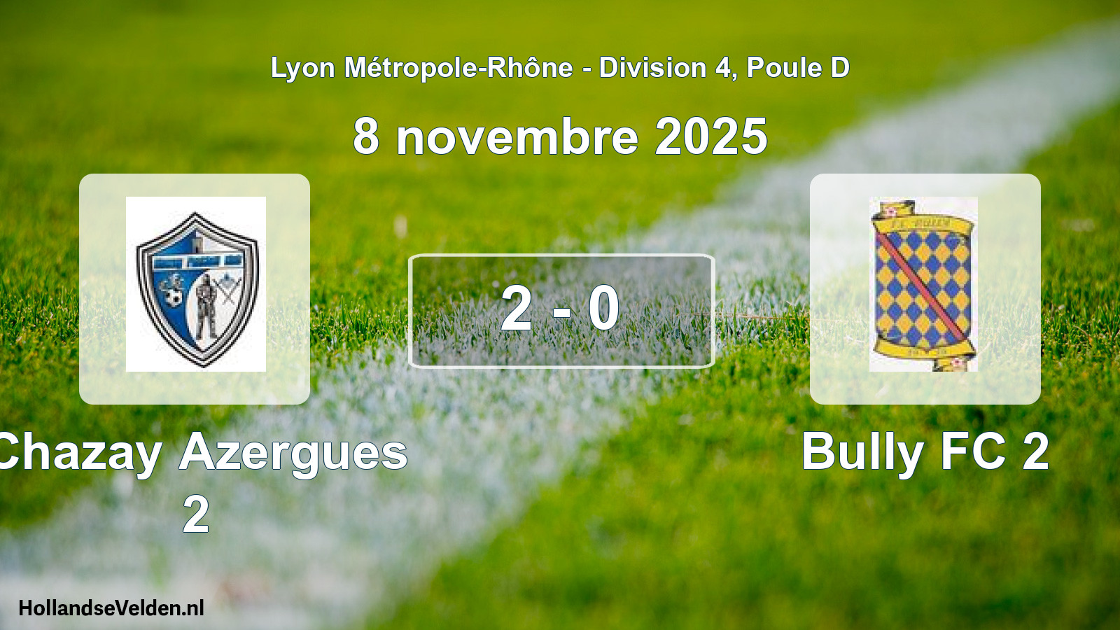 Match joué: Chazay Azergues 2 - Bully FC 2 2 - 0 (8 novembre 2025)