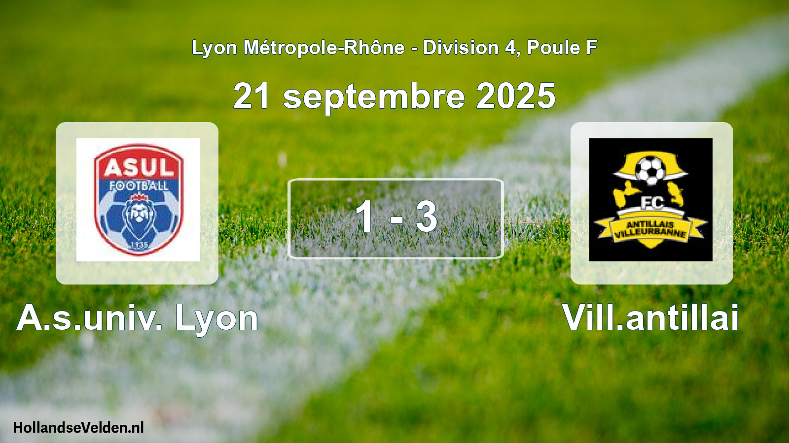 Gespeelde wedstrijd: A.s.univ. Lyon - Vill.antillai 1 - 3 (21 september 2025)