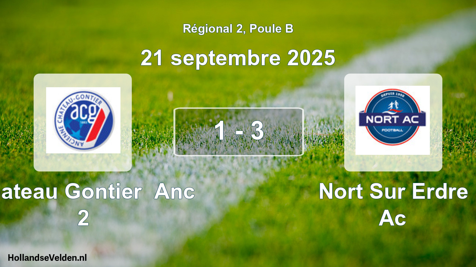 Gespeelde wedstrijd: Chateau Gontier Anc 2 - Nort Sur Erdre Ac 1 - 3 (21 september 2025)