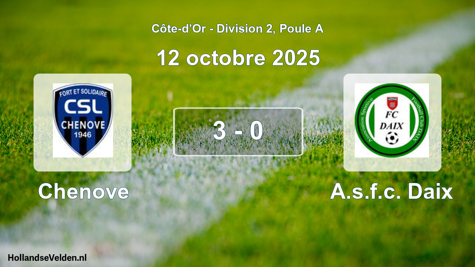 Match joué: Chenove - A.s.f.c. Daix 3 - 0 (12 octobre 2025)