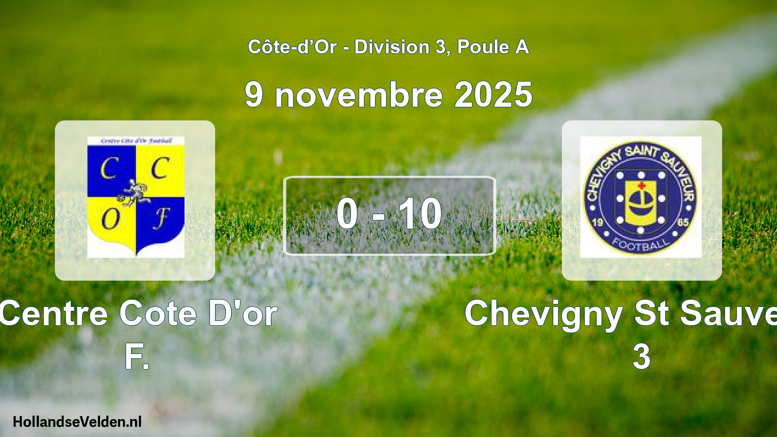 Match joué: Centre Cote D'or F. - Chevigny St Sauveur 3 0 - 10 (9 novembre 2025)