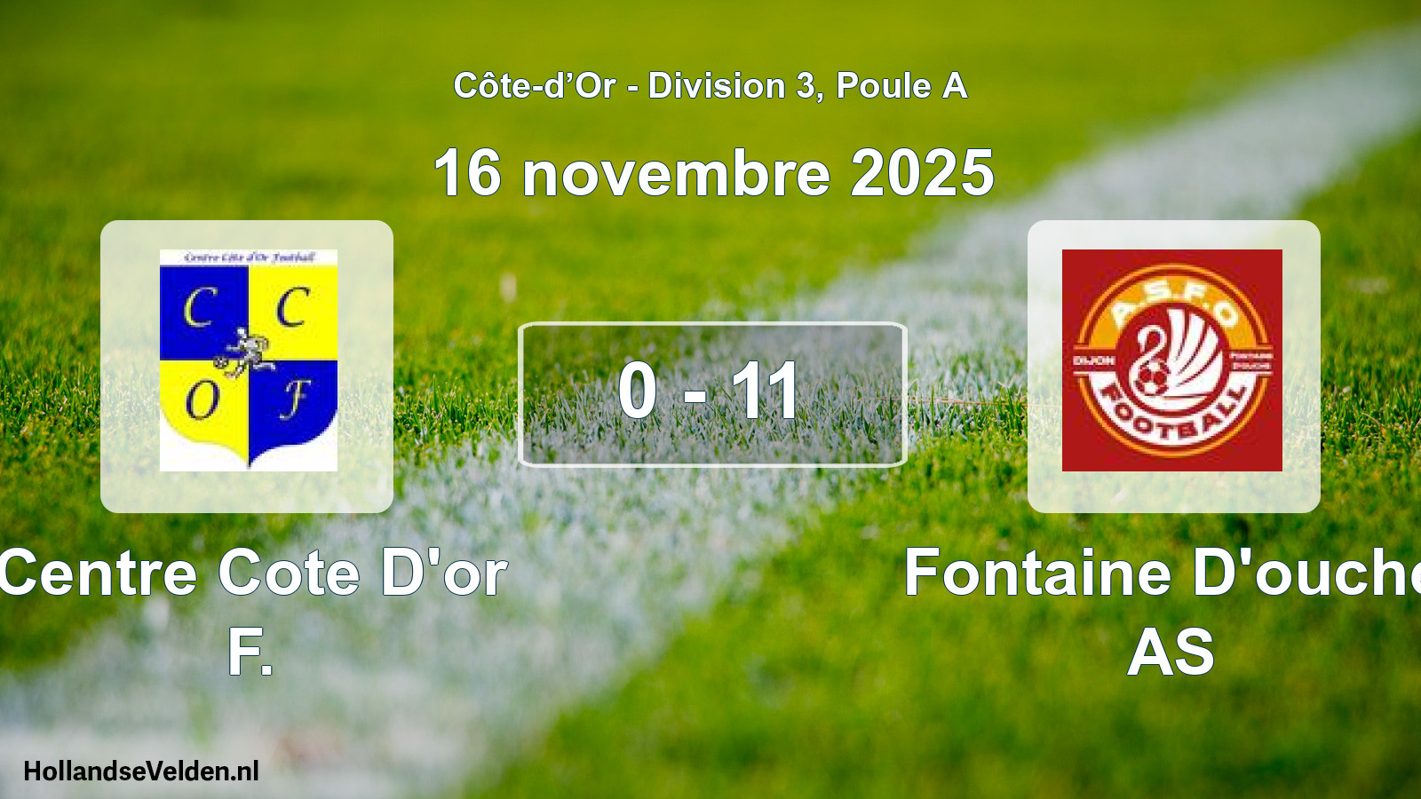 Match joué: Centre Cote D'or F. - Fontaine D'ouche AS 0 - 11 (16 novembre 2025)