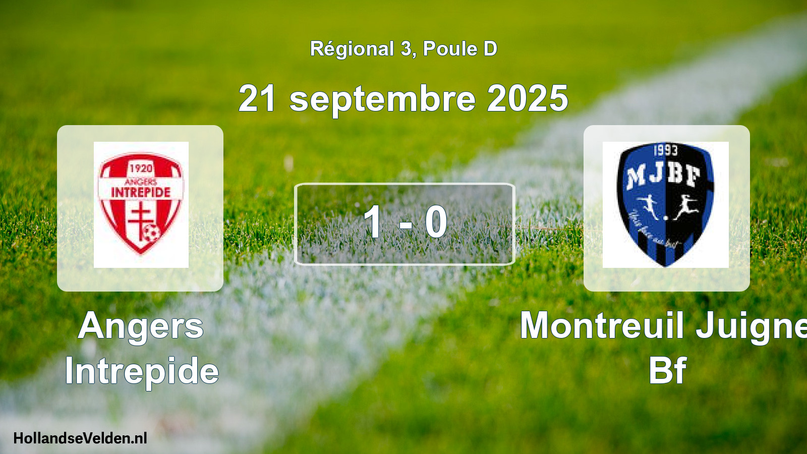 Total number of matches played: Angers Intrepide - Montreuil Juigne Bf 1 - 0 (21 September 2025)