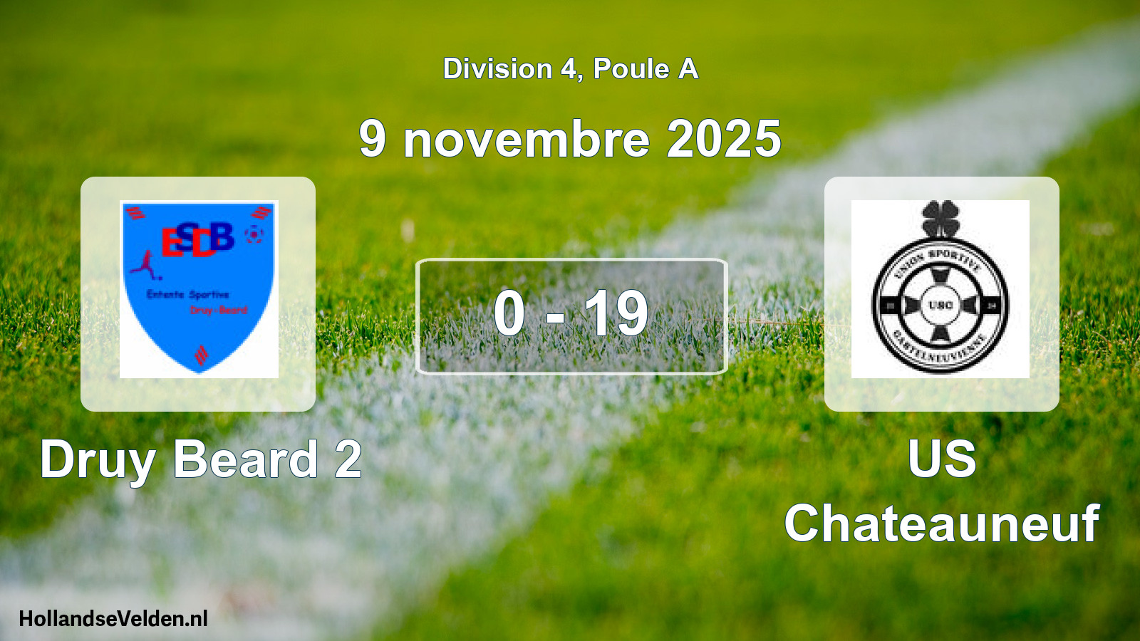 Total number of matches played: Druy Beard 2 - US Chateauneuf 0 - 19 (9 November 2025)