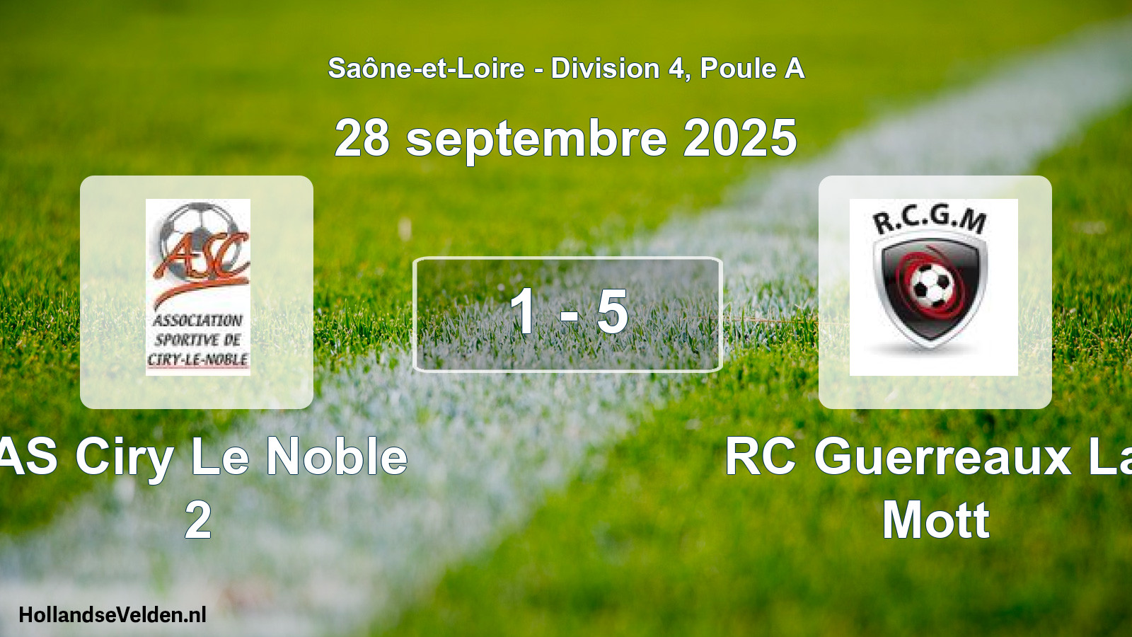 Total number of matches played: AS Ciry Le Noble 2 - RC Guerreaux La Mott 1 - 5 (28 September 2025)