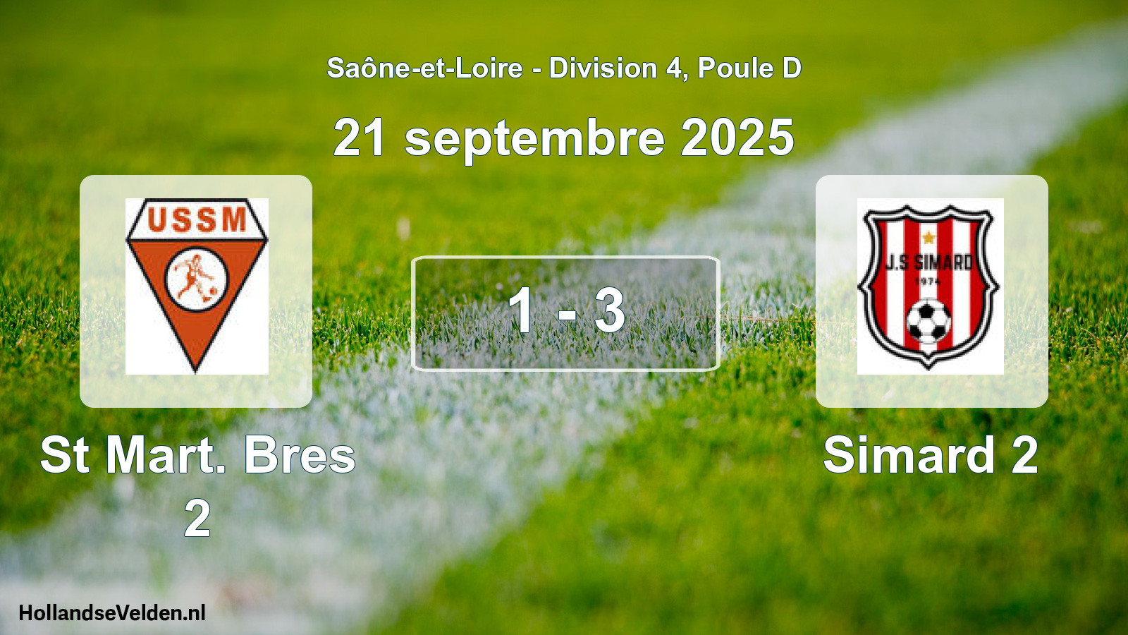 Total number of matches played: St Mart. Bres 2 - Simard 2 1 - 3 (21 September 2025)