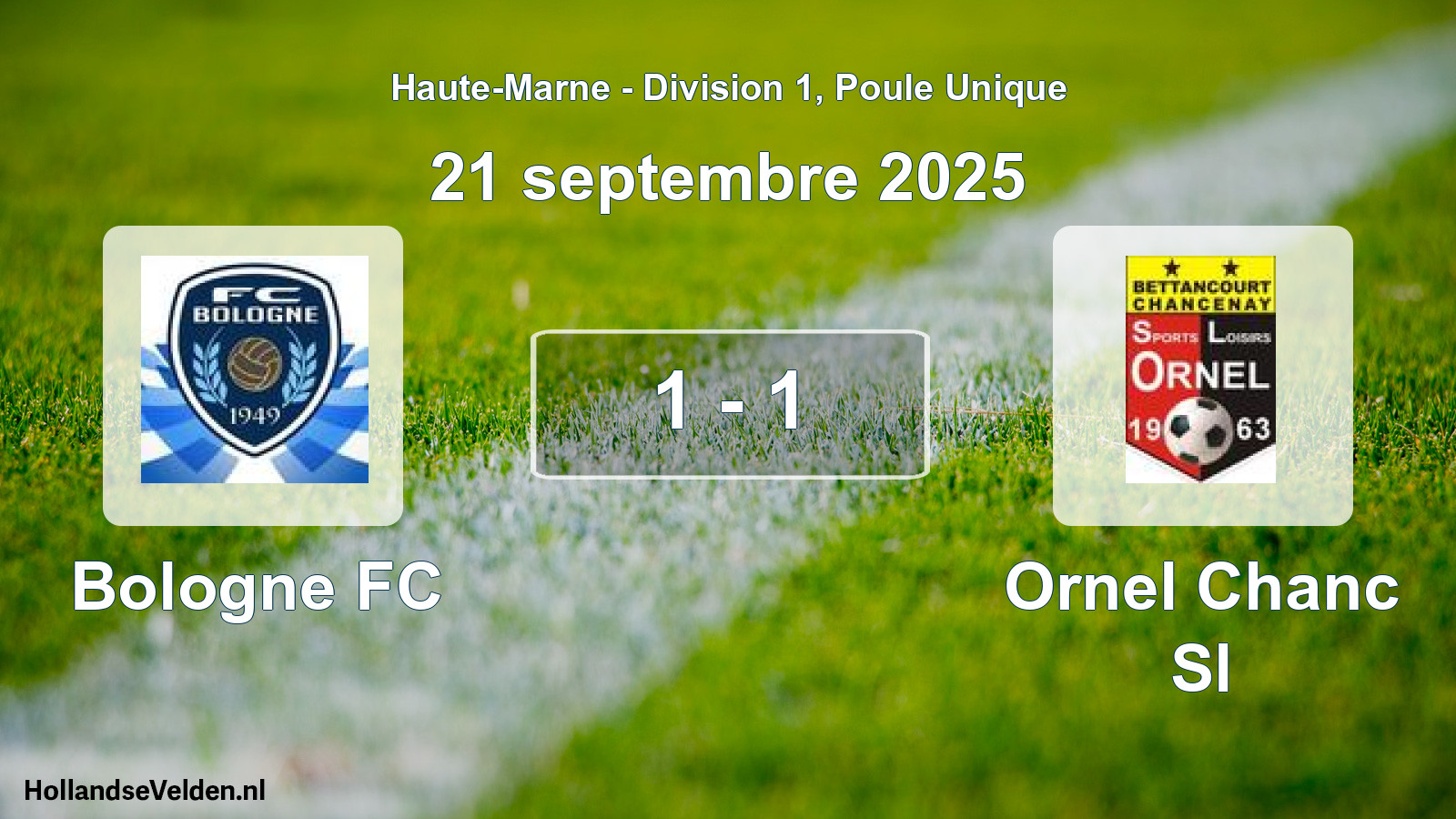 Match joué: Bologne FC - Ornel Chanc Sl 1 - 1 (21 septembre 2025)