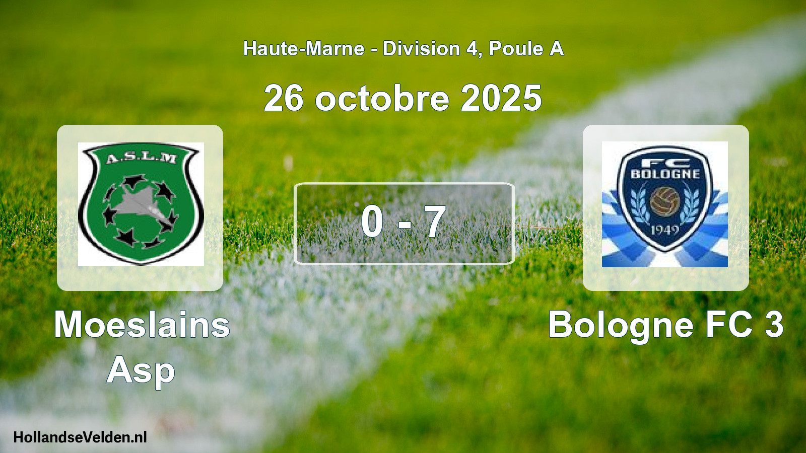 Match joué: Moeslains Asp - Bologne FC 3 0 - 7 (26 octobre 2025)