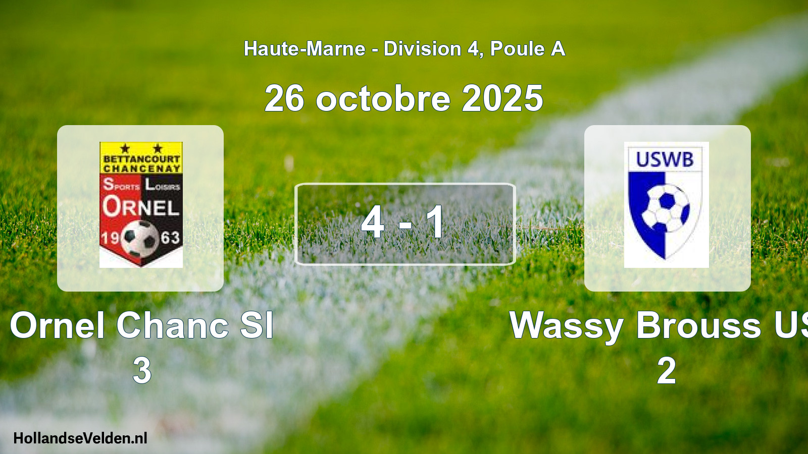 Total number of matches played: Ornel Chanc Sl 3 - Wassy Brouss US 2 4 - 1 (26 October 2025)