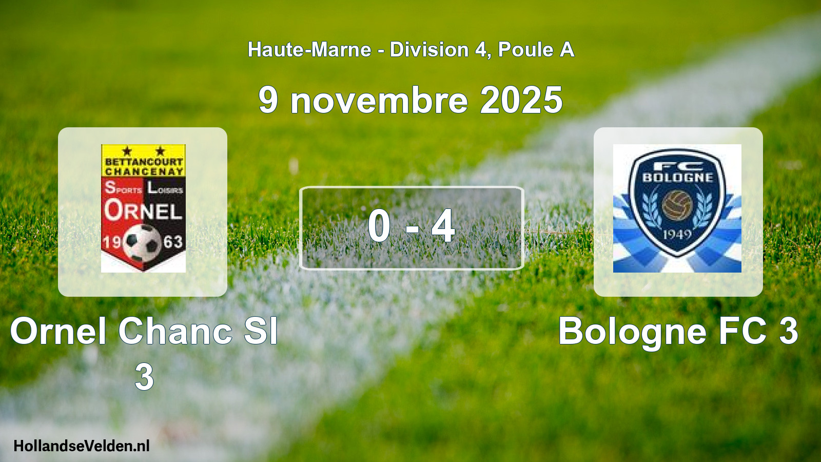 Match joué: Ornel Chanc Sl 3 - Bologne FC 3 0 - 4 (9 novembre 2025)