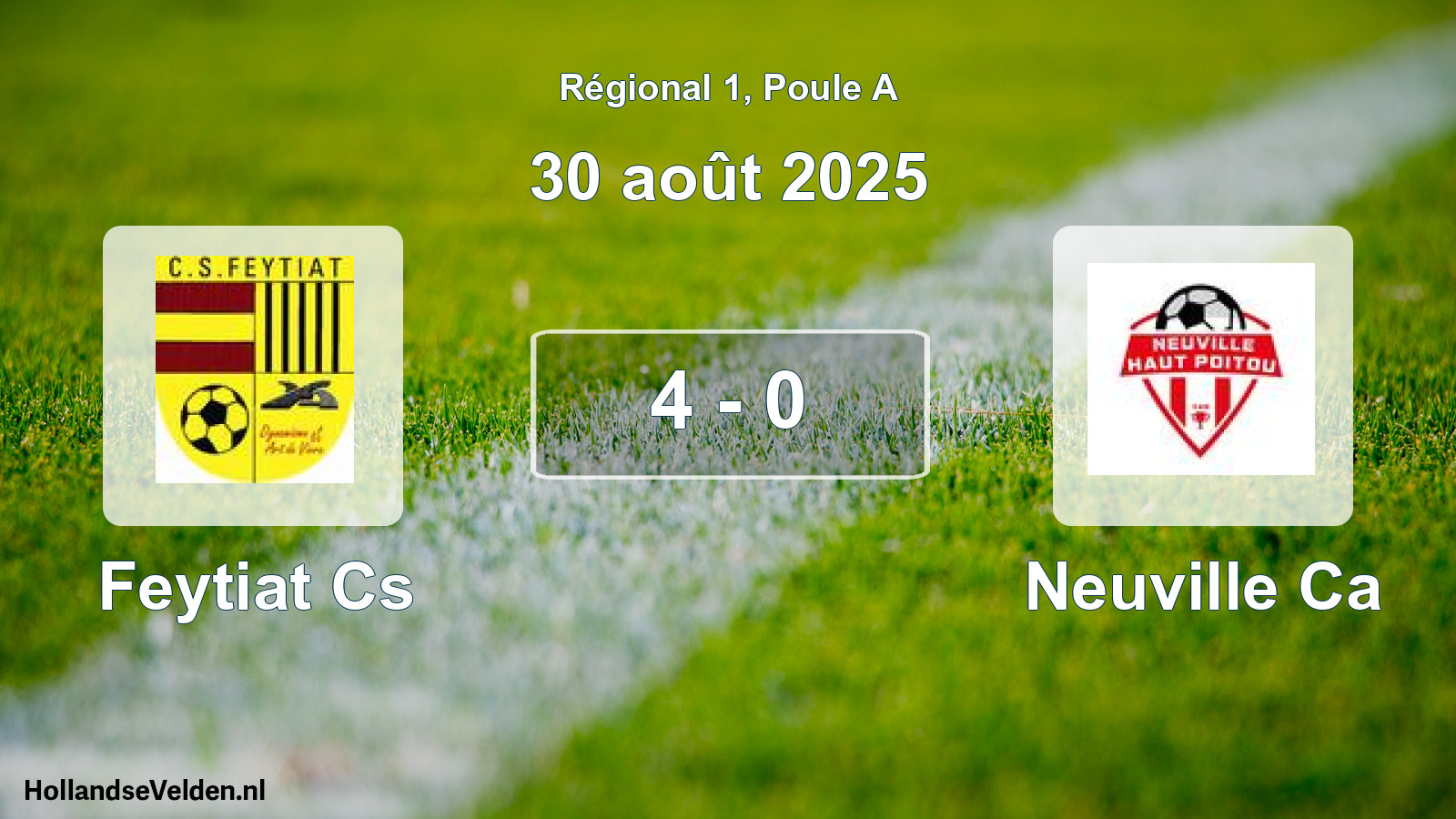 Gespeelde wedstrijd: Feytiat Cs - Neuville Ca 4 - 0 (30 augustus 2025)