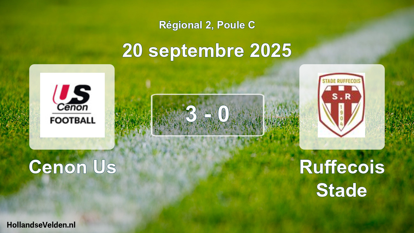 Gespeelde wedstrijd: Cenon Us - Ruffecois Stade 3 - 0 (20 septembre 2025)