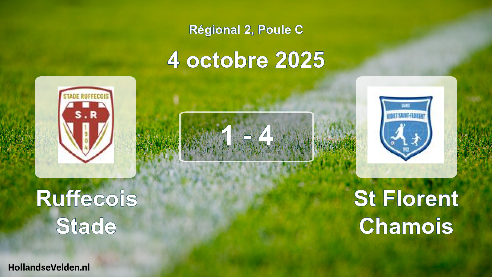 Gespeelde wedstrijd: Ruffecois Stade - St Florent Chamois 1 - 4 (4 oktober 2025)
