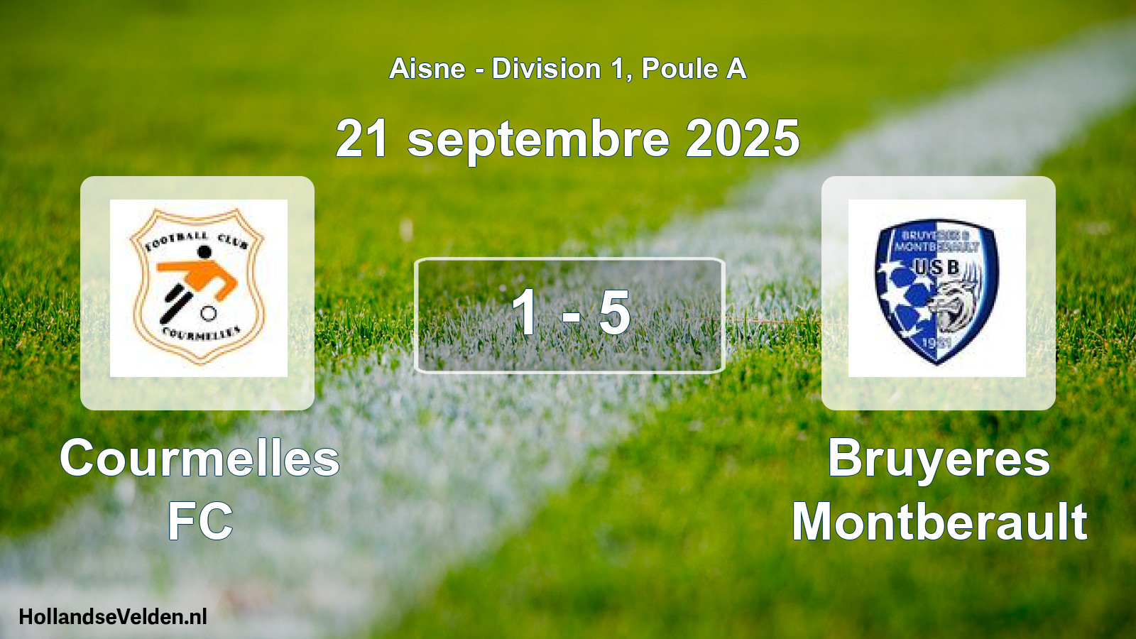Gespeelde wedstrijd: Courmelles FC - Bruyeres Montberault 1 - 5 (21 september 2025)
