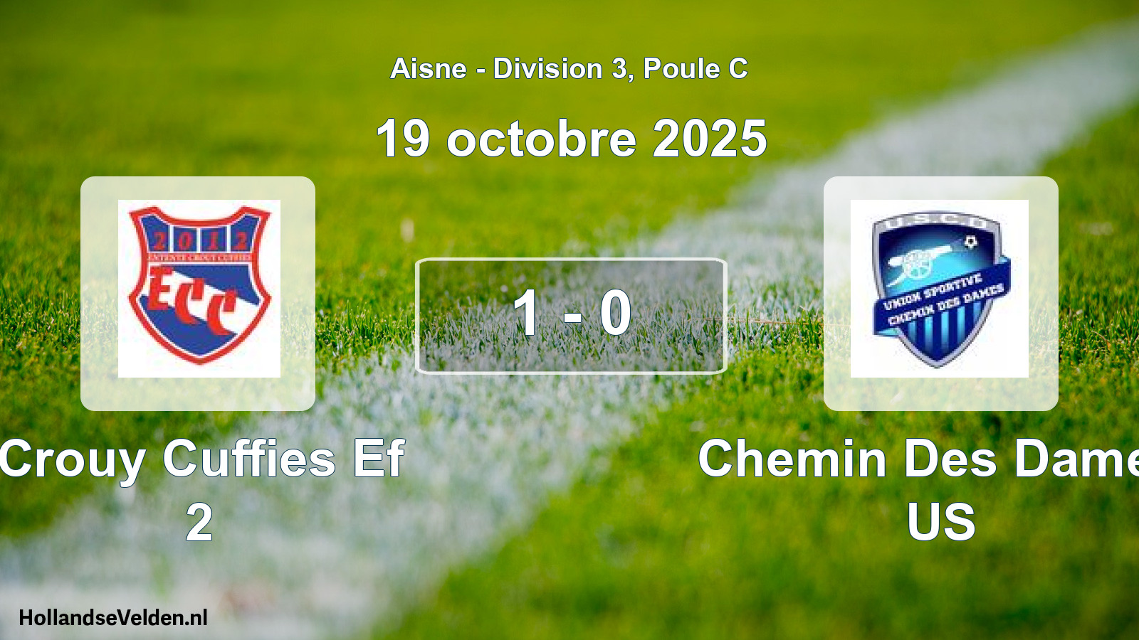 Match joué: Crouy Cuffies Ef 2 - Chemin Des Dames US 1 - 0 (19 octobre 2025)