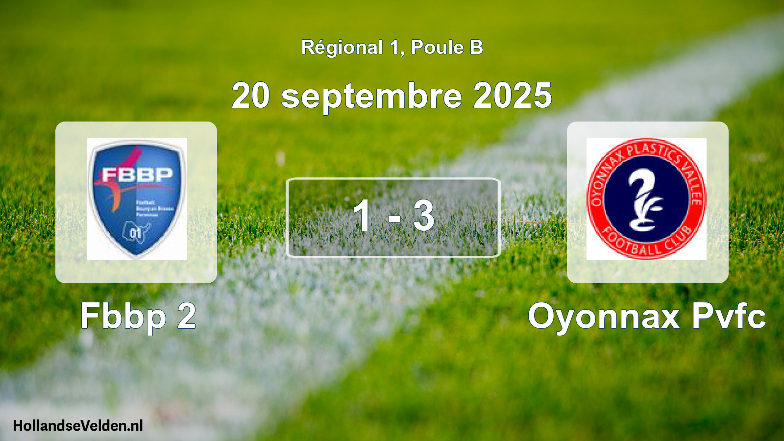 Gespeelde wedstrijd: Fbbp 2 - Oyonnax Pvfc 1 - 3 (20 septembre 2025)