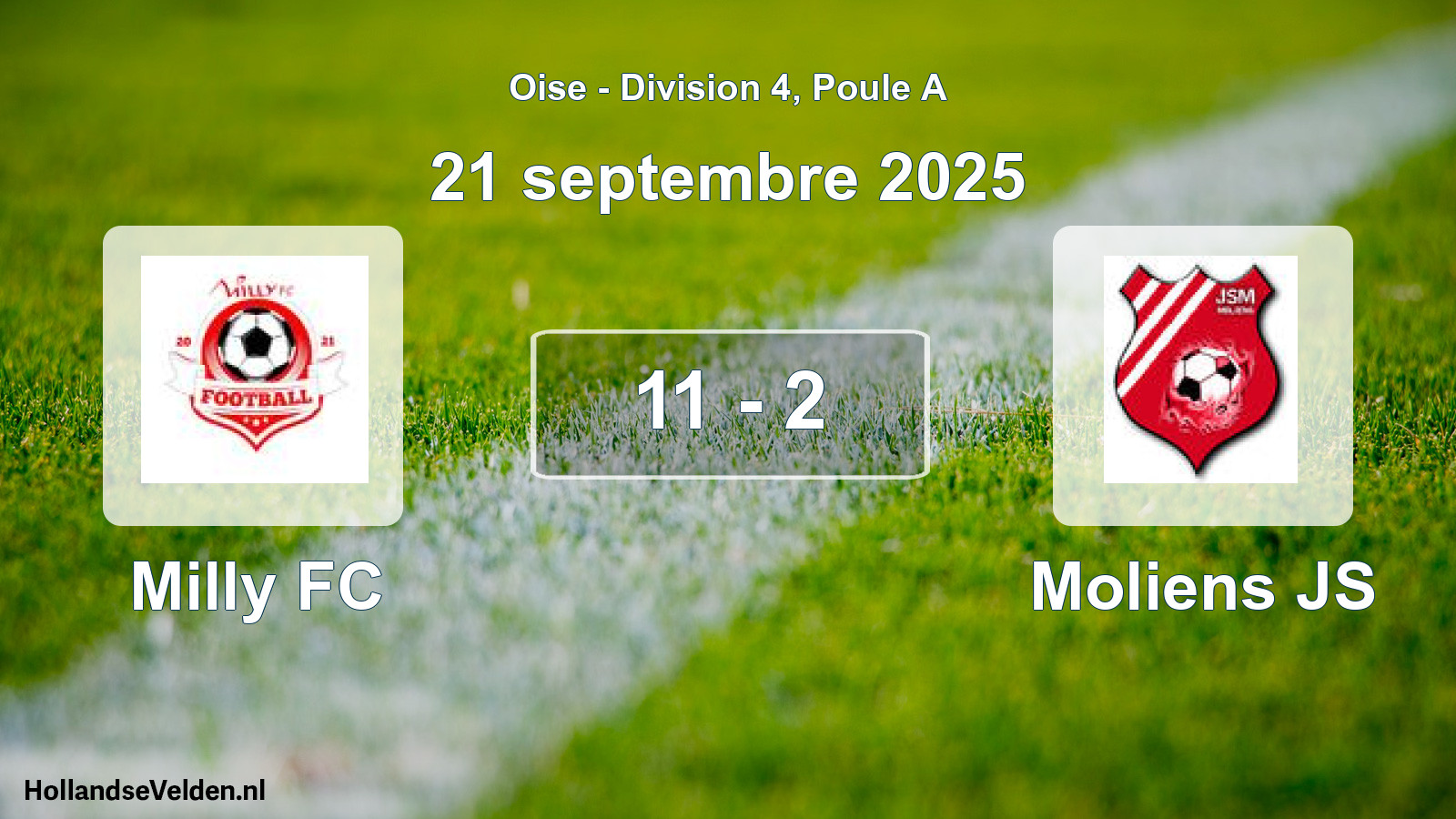Match joué: Milly FC - Moliens JS 11 - 2 (21 septembre 2025)