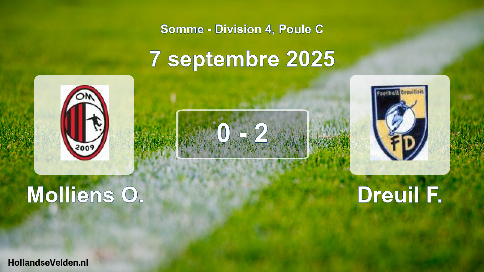Total number of matches played: Molliens O. - Dreuil F. 0 - 2 (7 September 2025)