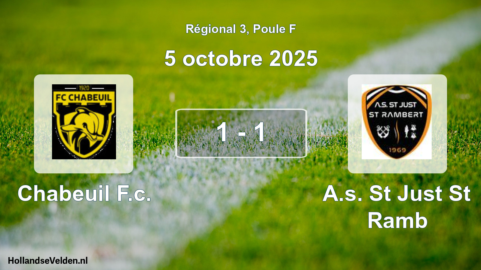 Gespeelde wedstrijd: Chabeuil F.c. - A.s. St Just St Ramb 1 - 1 (5 octobre 2025)