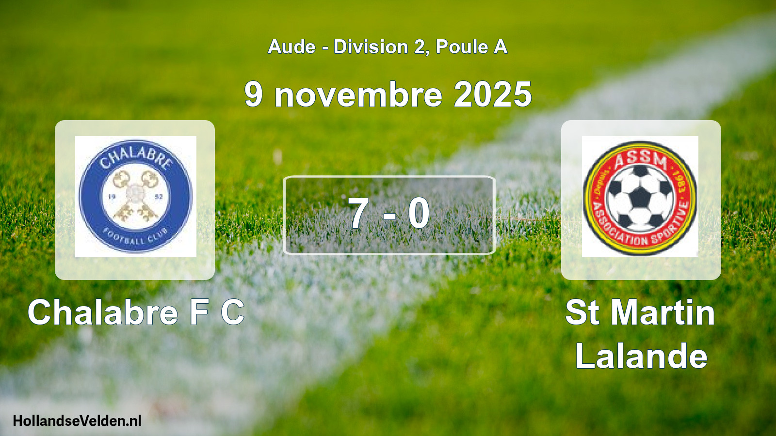 Match joué: Chalabre F C - St Martin Lalande 7 - 0 (9 novembre 2025)