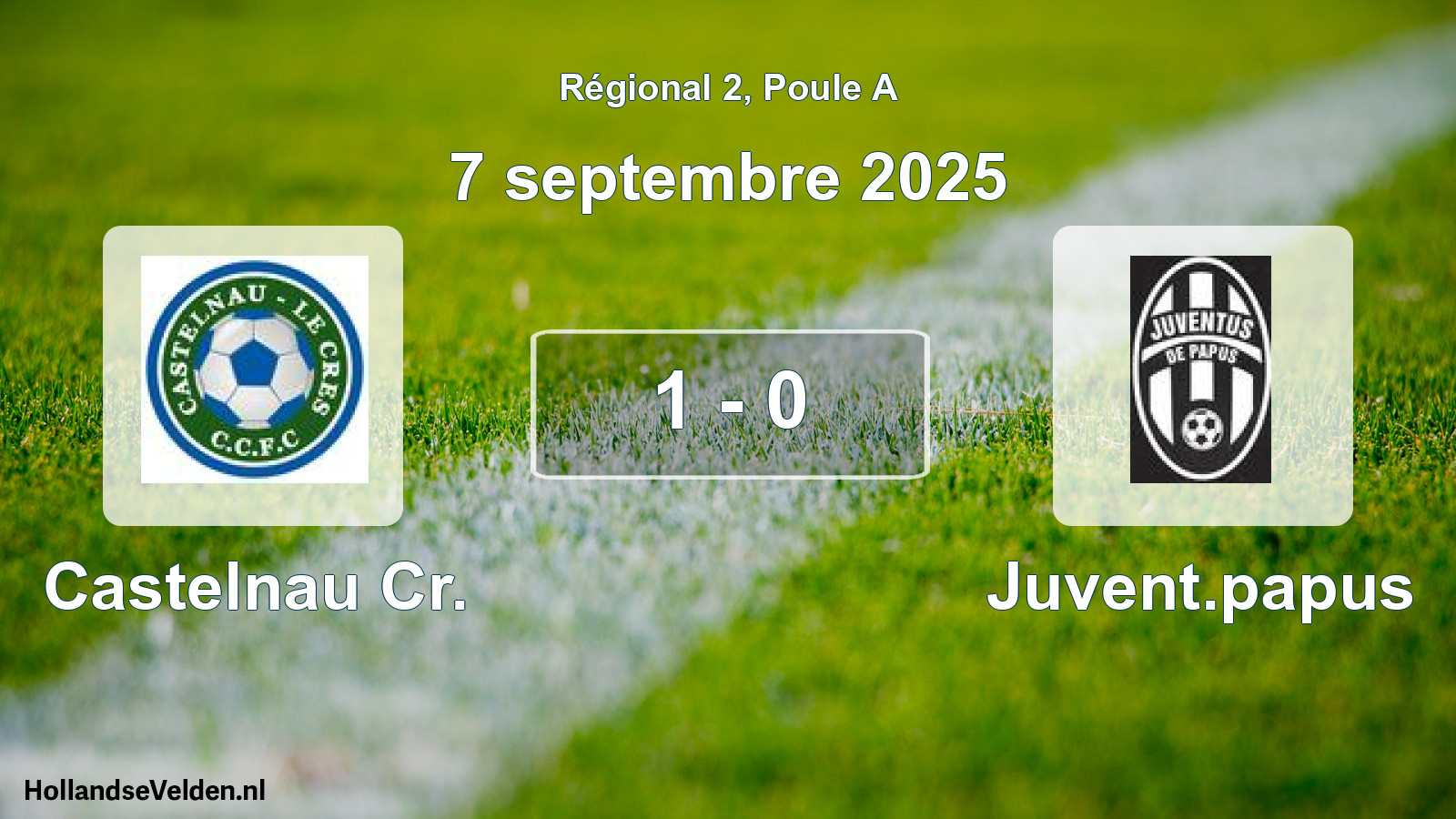 Gespeelde wedstrijd: Castelnau Cr. - Juvent.papus 1 - 0 (7 septembre 2025)