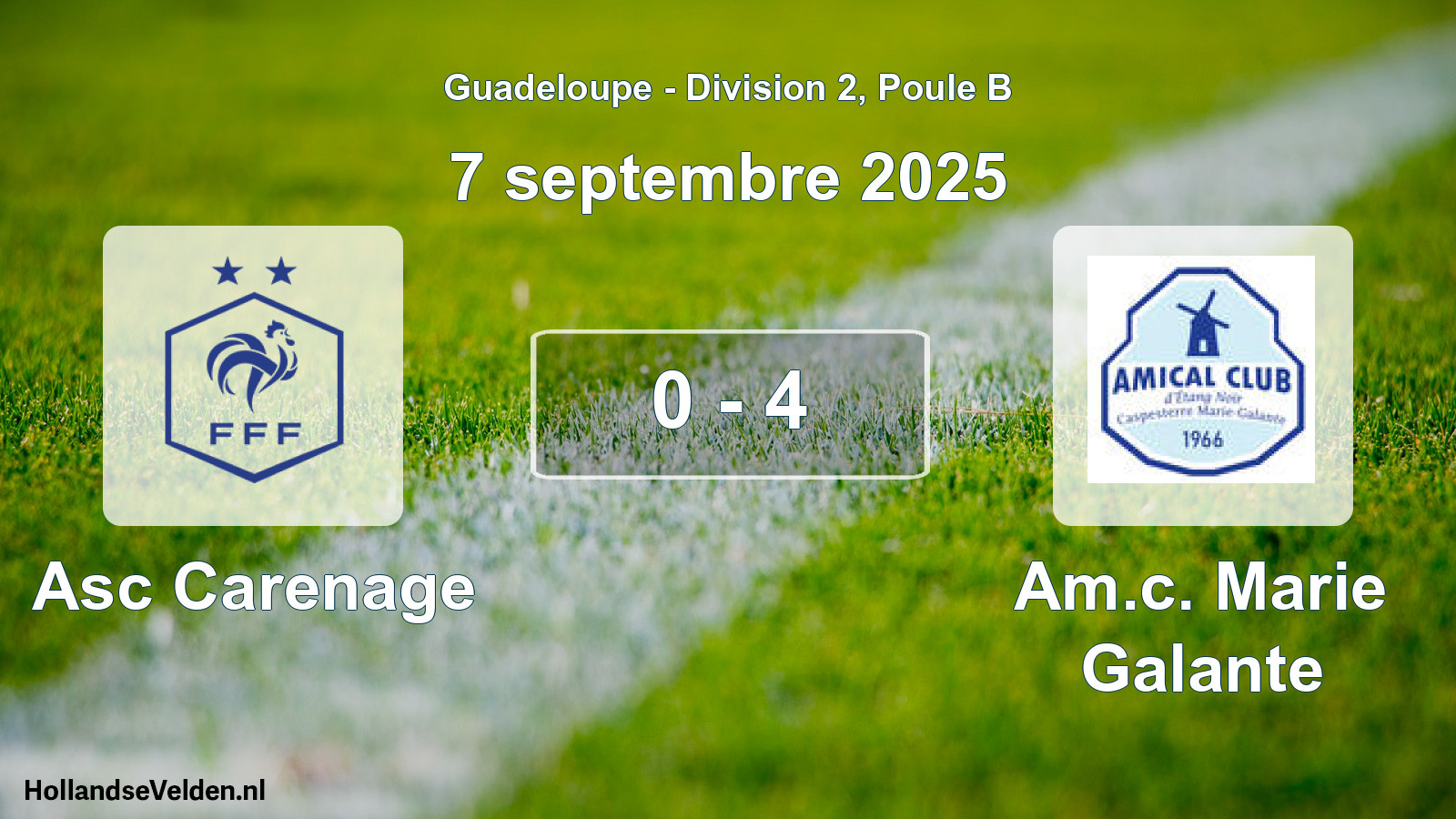 Total number of matches played: Asc Carenage - Am.c. Marie Galante 0 - 4 (7 September 2025)