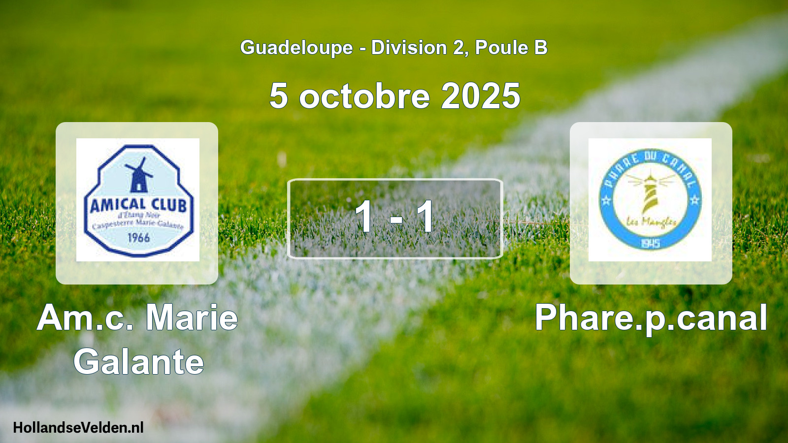 Total number of matches played: Am.c. Marie Galante - Phare.p.canal 1 - 1 (5 October 2025)