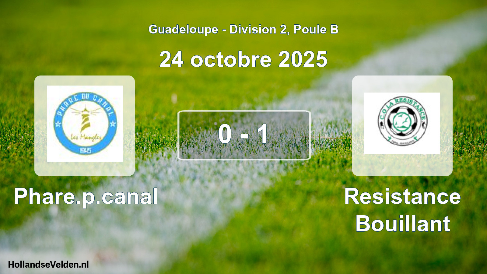 Match joué: Phare.p.canal - Resistance Bouillant 0 - 1 (24 octobre 2025)