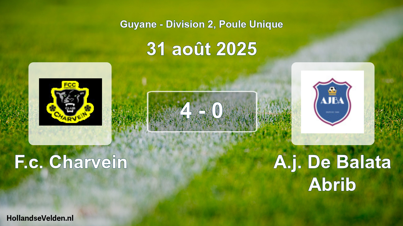 Total number of matches played: F.c. Charvein - A.j. De Balata Abrib 4 - 0 (31 August 2025)