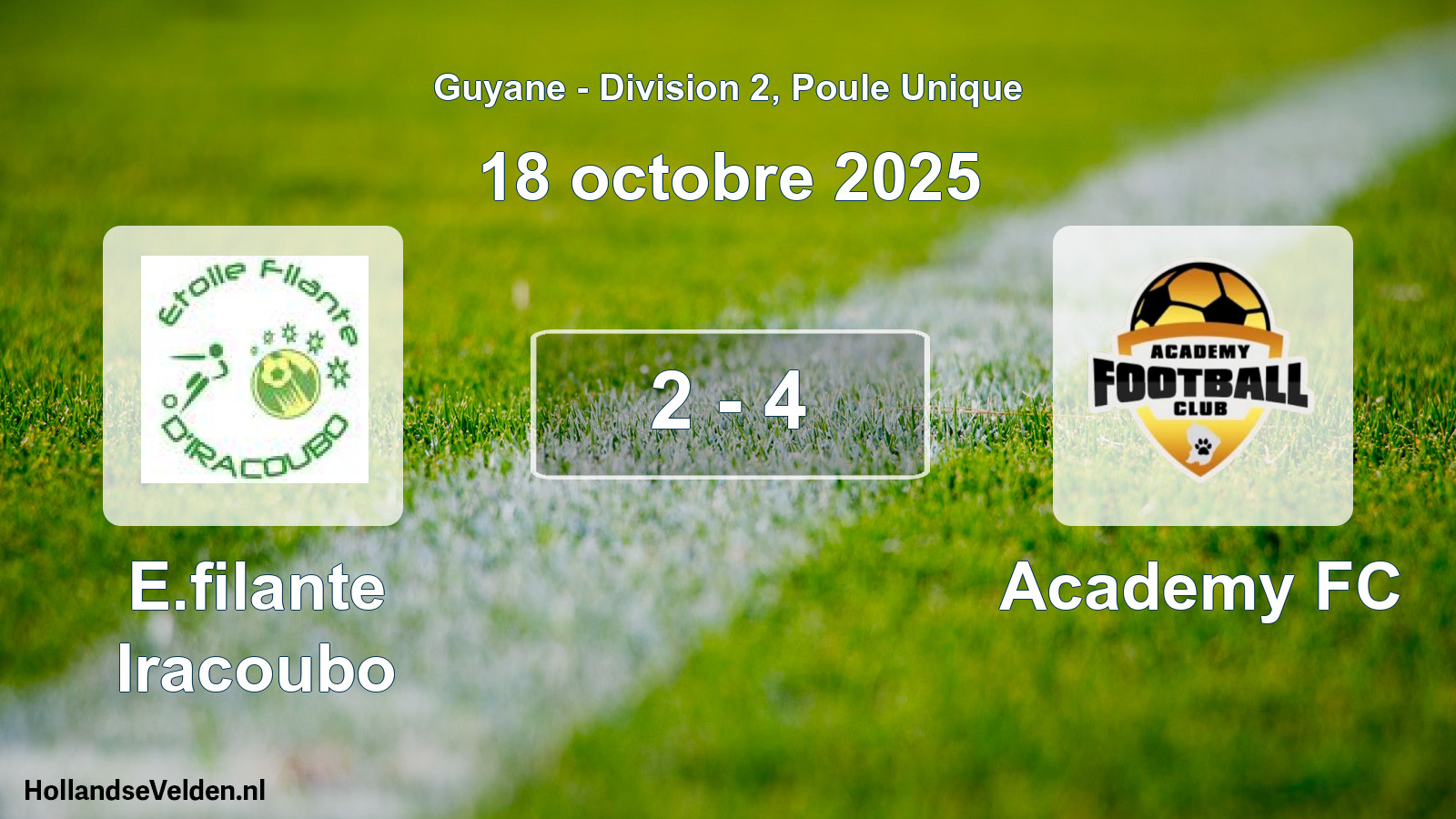 Match joué: E.filante Iracoubo - Academy FC 2 - 4 (18 octobre 2025)