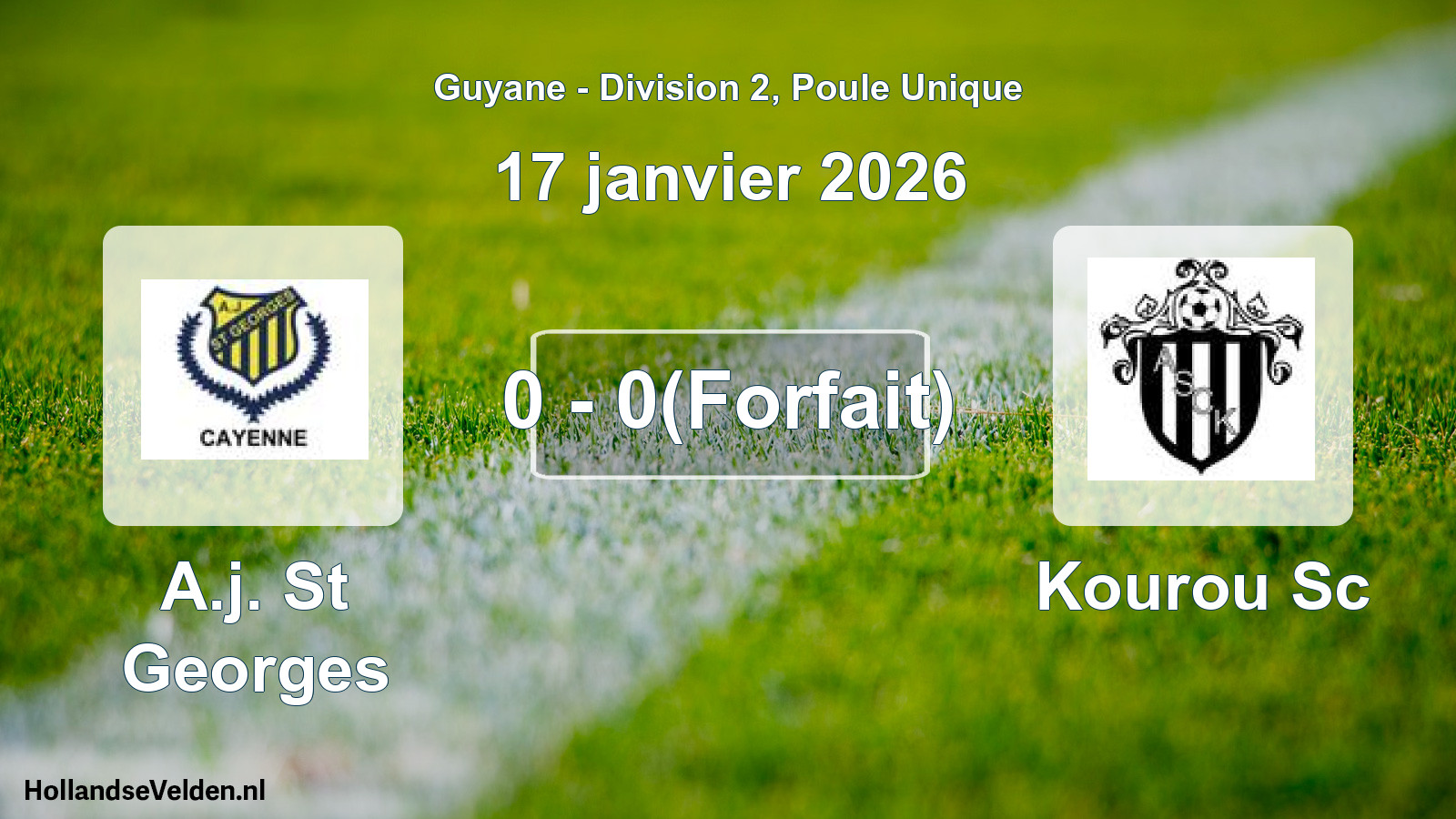 Geplande wedstrijd: A.j. St Georges - Kourou Sc (17 januari 2026)