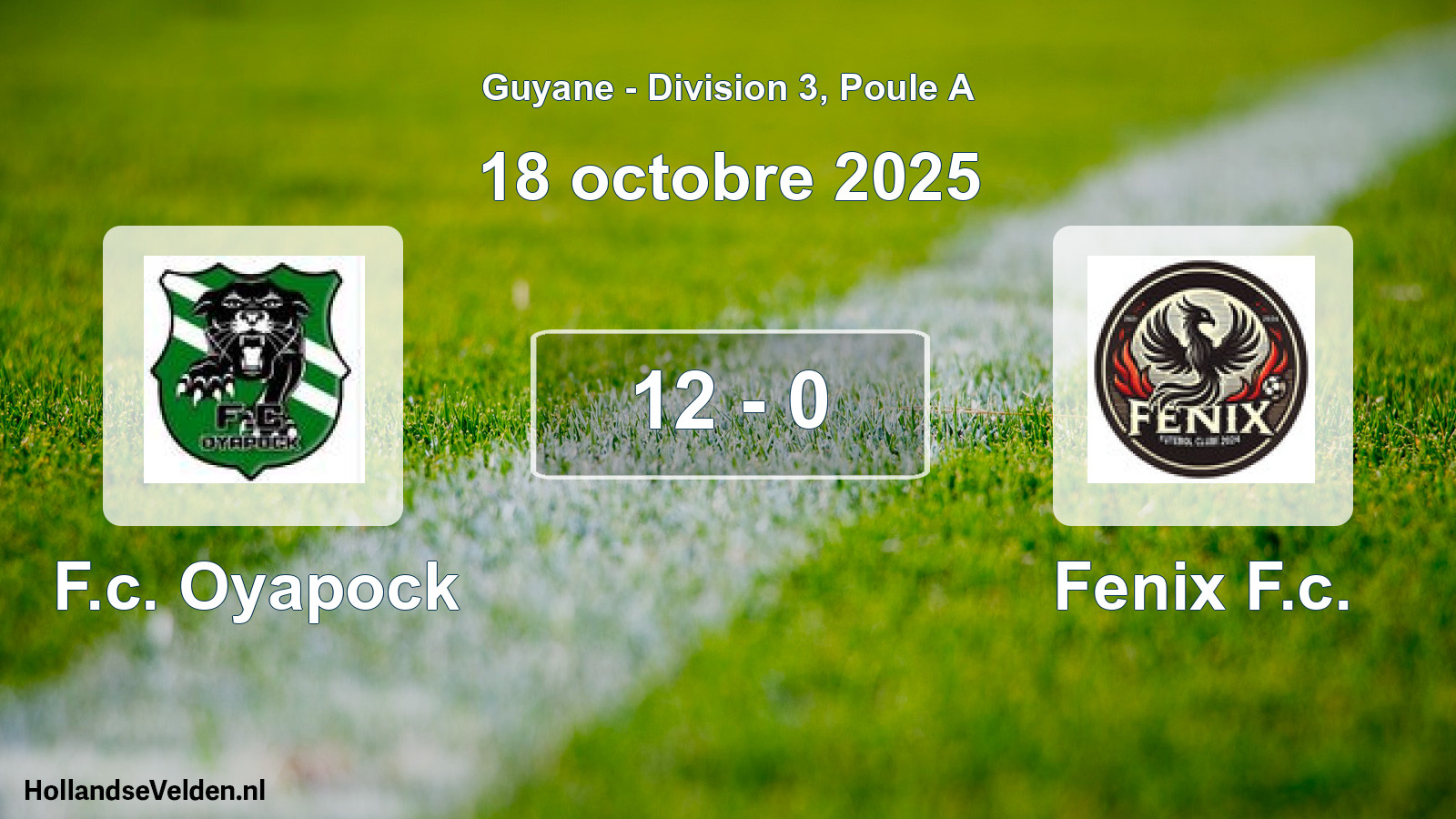 Total number of matches played: F.c. Oyapock - Fenix F.c. 12 - 0 (18 October 2025)