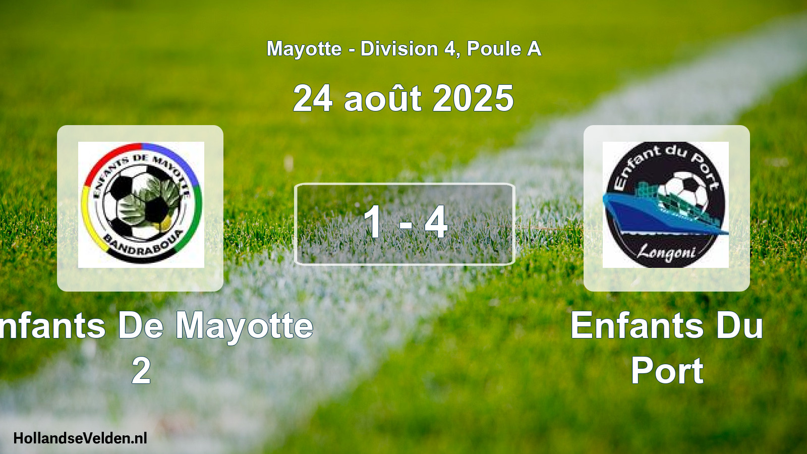Match joué: Enfants De Mayotte 2 - Enfants Du Port 1 - 4 (24 août 2025)