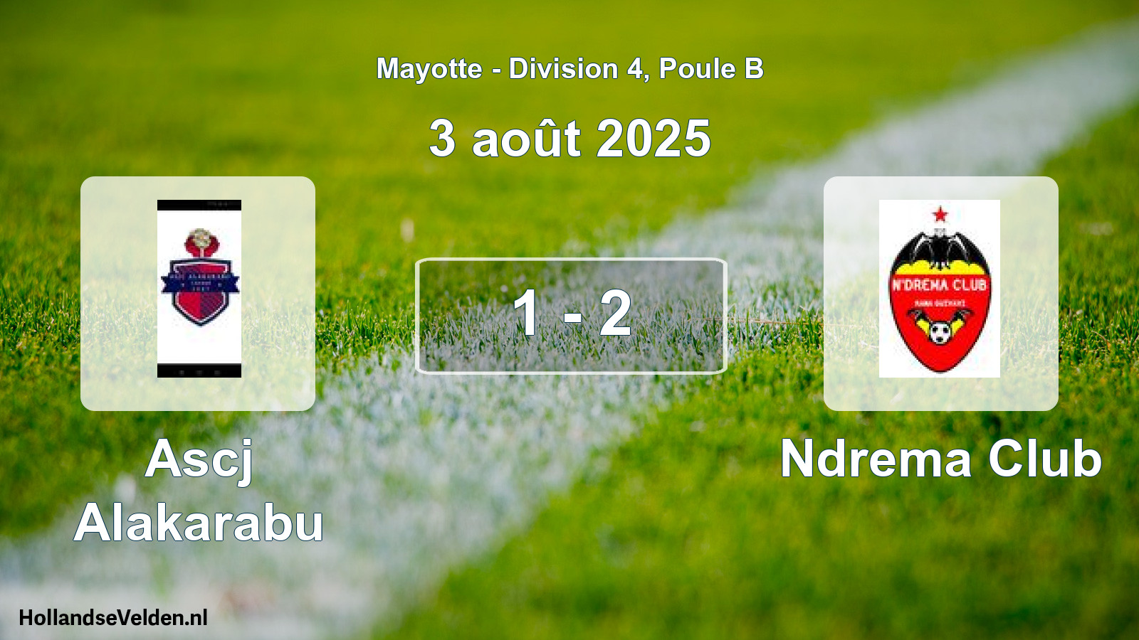 Gespeelde wedstrijd: Ascj Alakarabu - Ndrema Club 1 - 2 (3 augustus 2025)