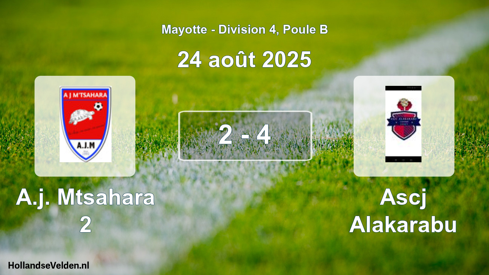 Match joué: A.j. Mtsahara 2 - Ascj Alakarabu 2 - 4 (24 août 2025)