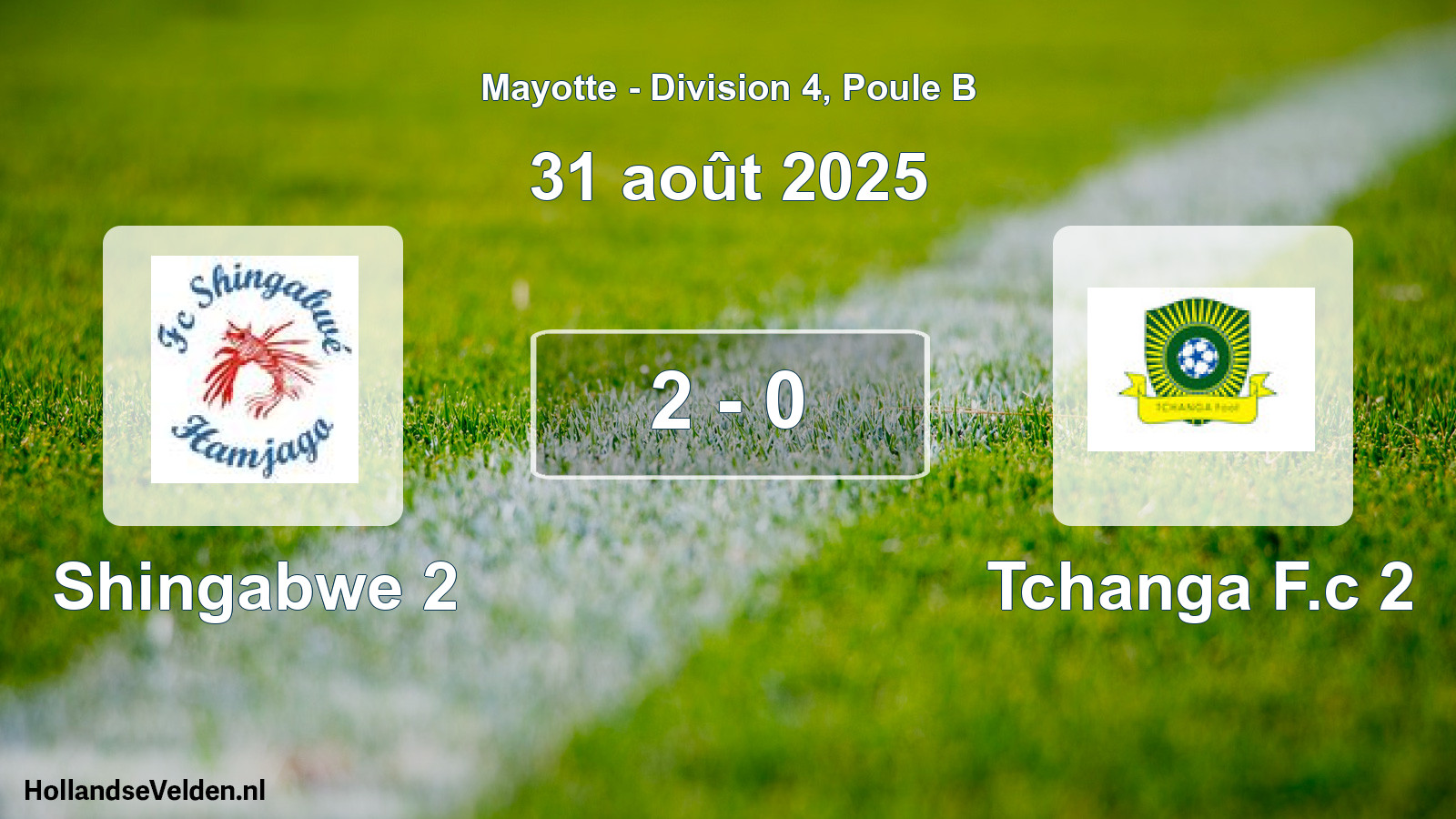 Match joué: Shingabwe 2 - Tchanga F.c 2 2 - 0 (31 août 2025)